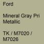 Preview: Ford, Mineral Gray Pri Metallic, TK / M7020 / M7026.